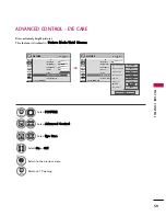 Предварительный просмотр 61 страницы LG 32LH250H Owner'S Manual