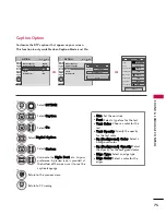 Предварительный просмотр 77 страницы LG 32LH250H Owner'S Manual