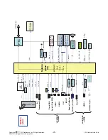 Preview for 23 page of LG 32LH250H Service Manual