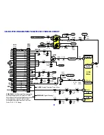 Предварительный просмотр 26 страницы LG 32LH30 Series Training Manual