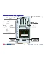 Предварительный просмотр 37 страницы LG 32LH30 Series Training Manual