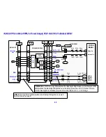 Предварительный просмотр 40 страницы LG 32LH30 Series Training Manual