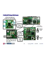 Предварительный просмотр 49 страницы LG 32LH30 Series Training Manual