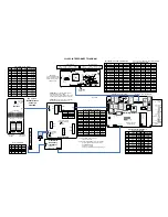 Предварительный просмотр 79 страницы LG 32LH30 Series Training Manual