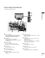 Предварительный просмотр 7 страницы LG 32LH30FR-CA Owner'S Manual