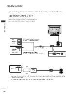 Предварительный просмотр 12 страницы LG 32LH30FR-CA Owner'S Manual