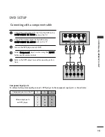 Предварительный просмотр 15 страницы LG 32LH30FR-CA Owner'S Manual