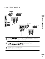 Предварительный просмотр 19 страницы LG 32LH30FR-CA Owner'S Manual