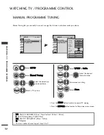 Предварительный просмотр 34 страницы LG 32LH30FR-CA Owner'S Manual