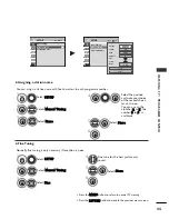 Предварительный просмотр 35 страницы LG 32LH30FR-CA Owner'S Manual