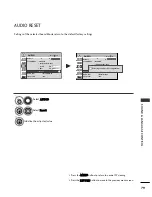 Предварительный просмотр 81 страницы LG 32LH30FR-CA Owner'S Manual