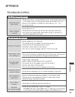 Предварительный просмотр 89 страницы LG 32LH30FR-CA Owner'S Manual