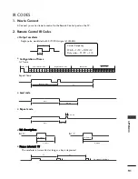 Предварительный просмотр 93 страницы LG 32LH30FR-CA Owner'S Manual