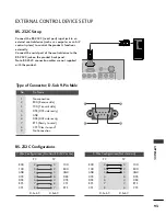 Предварительный просмотр 95 страницы LG 32LH30FR-CA Owner'S Manual