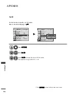 Предварительный просмотр 96 страницы LG 32LH30FR-CA Owner'S Manual