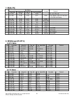 Предварительный просмотр 8 страницы LG 32LH4000-ZA Service Manual