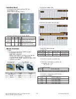 Предварительный просмотр 12 страницы LG 32LH4000-ZA Service Manual