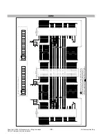 Предварительный просмотр 21 страницы LG 32LH4000-ZA Service Manual