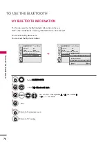 Предварительный просмотр 32 страницы LG 32LH5 Series Owner'S Manual