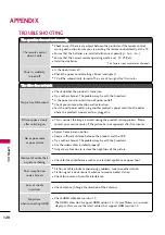 Предварительный просмотр 35 страницы LG 32LH5 Series Owner'S Manual