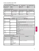 Предварительный просмотр 37 страницы LG 32LH500B Owner'S Manual