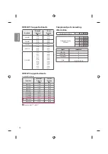 Предварительный просмотр 20 страницы LG 32LH51 series Owner'S Manual