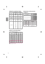 Предварительный просмотр 40 страницы LG 32LH51 series Owner'S Manual