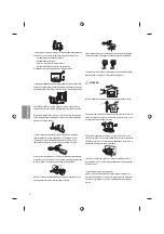 Предварительный просмотр 84 страницы LG 32LH51 series Owner'S Manual