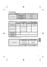 Предварительный просмотр 139 страницы LG 32LH51 series Owner'S Manual