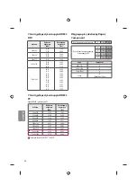 Предварительный просмотр 140 страницы LG 32LH51 series Owner'S Manual