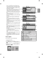 Предварительный просмотр 31 страницы LG 32LH510A Owner'S Manual