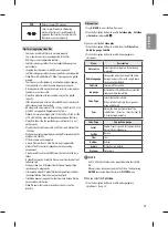 Предварительный просмотр 35 страницы LG 32LH510A Owner'S Manual