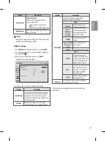 Предварительный просмотр 39 страницы LG 32LH510A Owner'S Manual