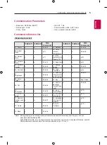 Предварительный просмотр 39 страницы LG 32LH510D-TA Owner'S Manual