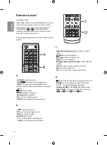 Предварительный просмотр 12 страницы LG 32LH510U Owner'S Manual