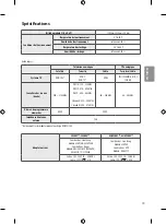 Предварительный просмотр 59 страницы LG 32LH510U Owner'S Manual