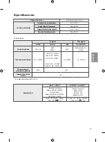 Предварительный просмотр 79 страницы LG 32LH510U Owner'S Manual