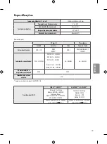 Предварительный просмотр 99 страницы LG 32LH510U Owner'S Manual