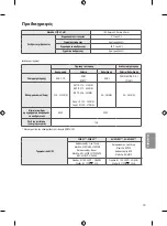 Предварительный просмотр 139 страницы LG 32LH510U Owner'S Manual