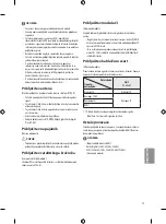 Предварительный просмотр 151 страницы LG 32LH510U Owner'S Manual