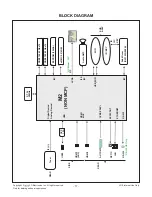 Предварительный просмотр 17 страницы LG 32LH570B Service Manual