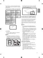 Предварительный просмотр 19 страницы LG 32LH591D.ATA Manual