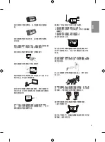 Предварительный просмотр 13 страницы LG 32LH6040-CB Owner'S Manual