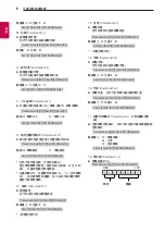 Предварительный просмотр 48 страницы LG 32LH6040-CB Owner'S Manual