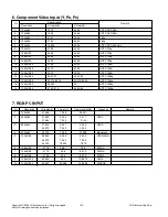 Preview for 8 page of LG 32LH7000 Service Manual