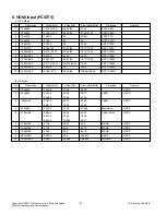 Preview for 9 page of LG 32LH7000 Service Manual