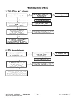 Preview for 15 page of LG 32LH7000 Service Manual