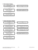 Preview for 16 page of LG 32LH7000 Service Manual