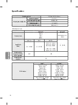 Preview for 106 page of LG 32LJ51 Series Owner'S Manual