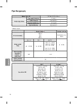 Preview for 124 page of LG 32LJ51 Series Owner'S Manual